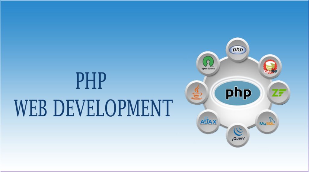 PHP-Website-Design-Service3