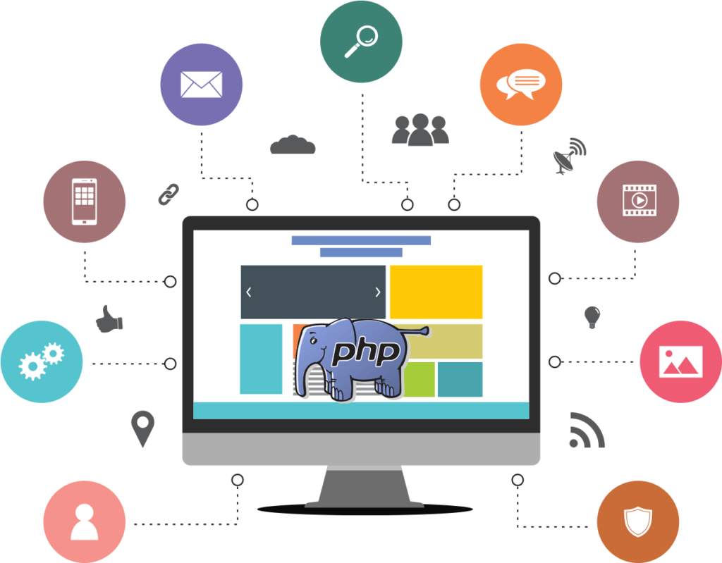PHP-Website-Design-Service5
