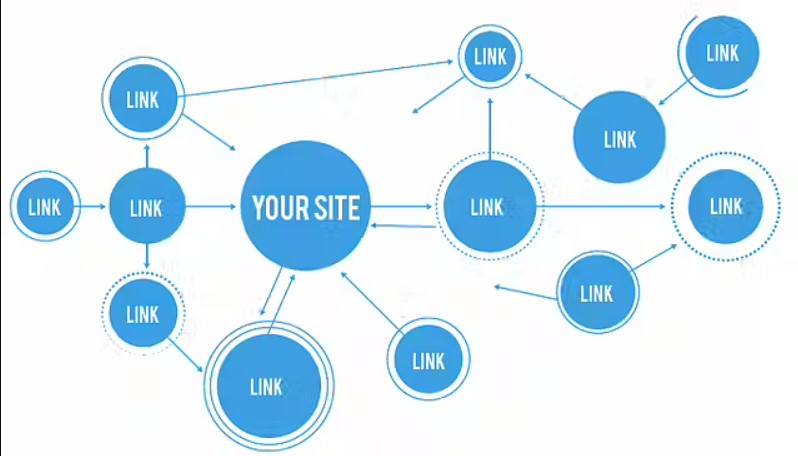 link-building-site