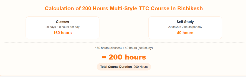 yoga_ttc